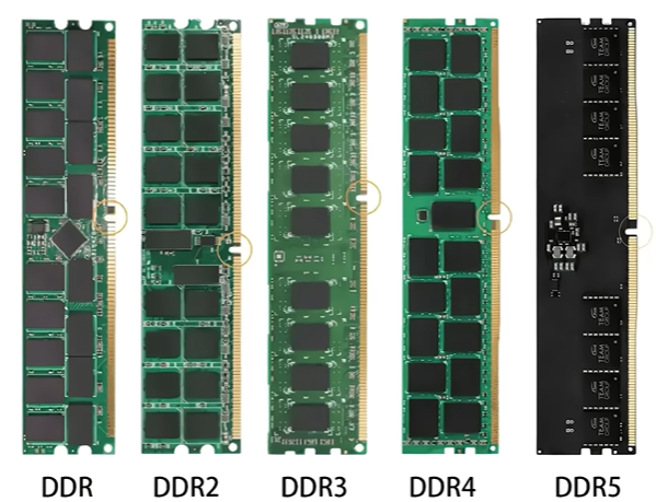 Memória RAM-1762876128847.png